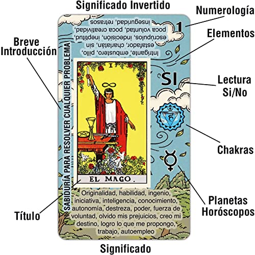 TAROTIKA Tarot - Cartas Tarot de Aprendizaje, No Necesita Libro Guía, Baraja Tarot de Lectura Fácil y Rápida con Significados en Español